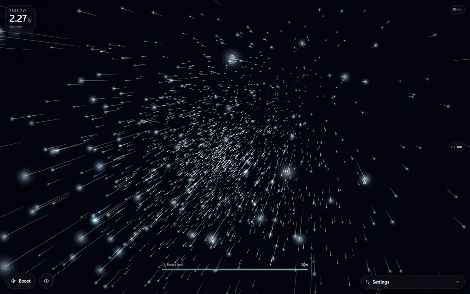 SkyyField starfield in native Free Fly mode