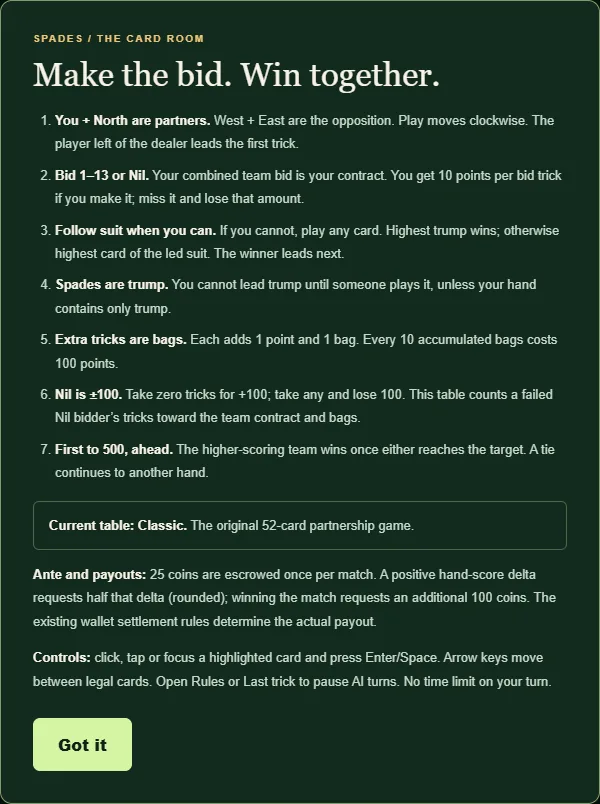 Spades rules dialog explaining partnership contracts, legal card play and scoring.